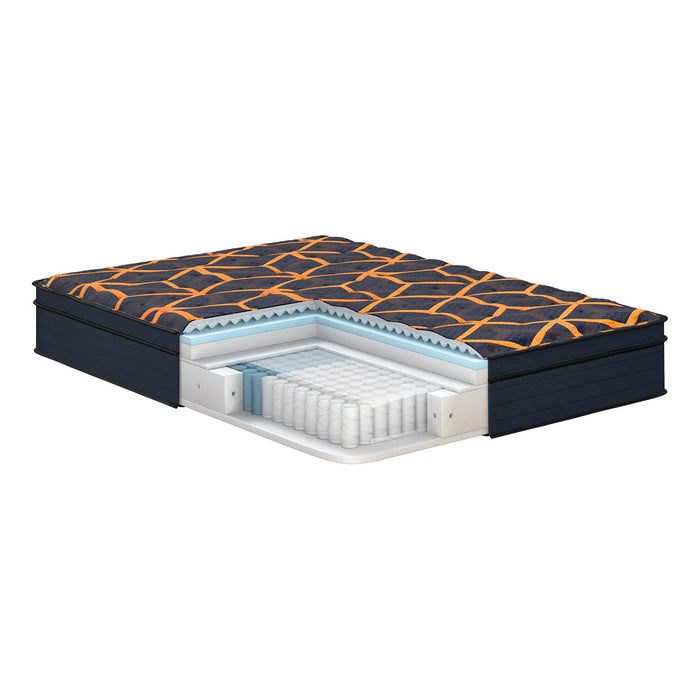 Matelas Monte Carlo