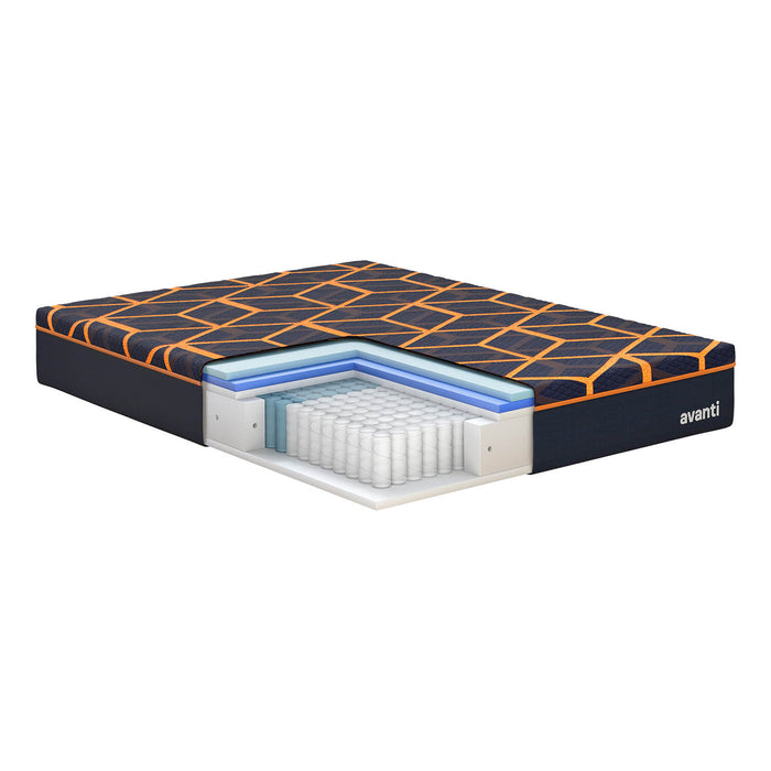 Matelas Hybrid L1